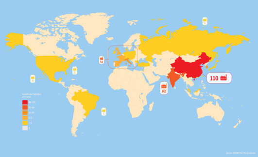 Wo unsere Antibiotika produziert werden So abhängig sind wir von China