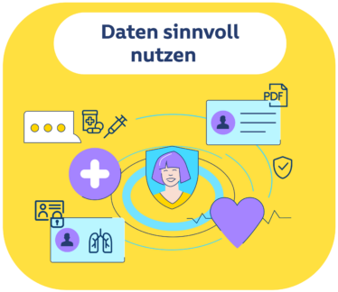 #VisionZukunft Teil 4: Daten sinnvoll nutzen​