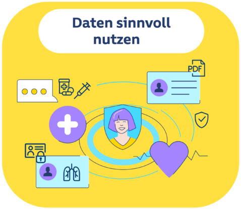 #VisionZukunft Teil 4: Daten sinnvoll nutzen​